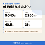 항동7가 항동7가_맛보기_2.png