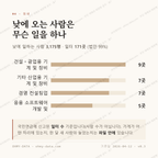 영등포동7가 맛보기 3