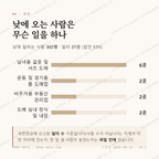 을지로7가 맛보기 3