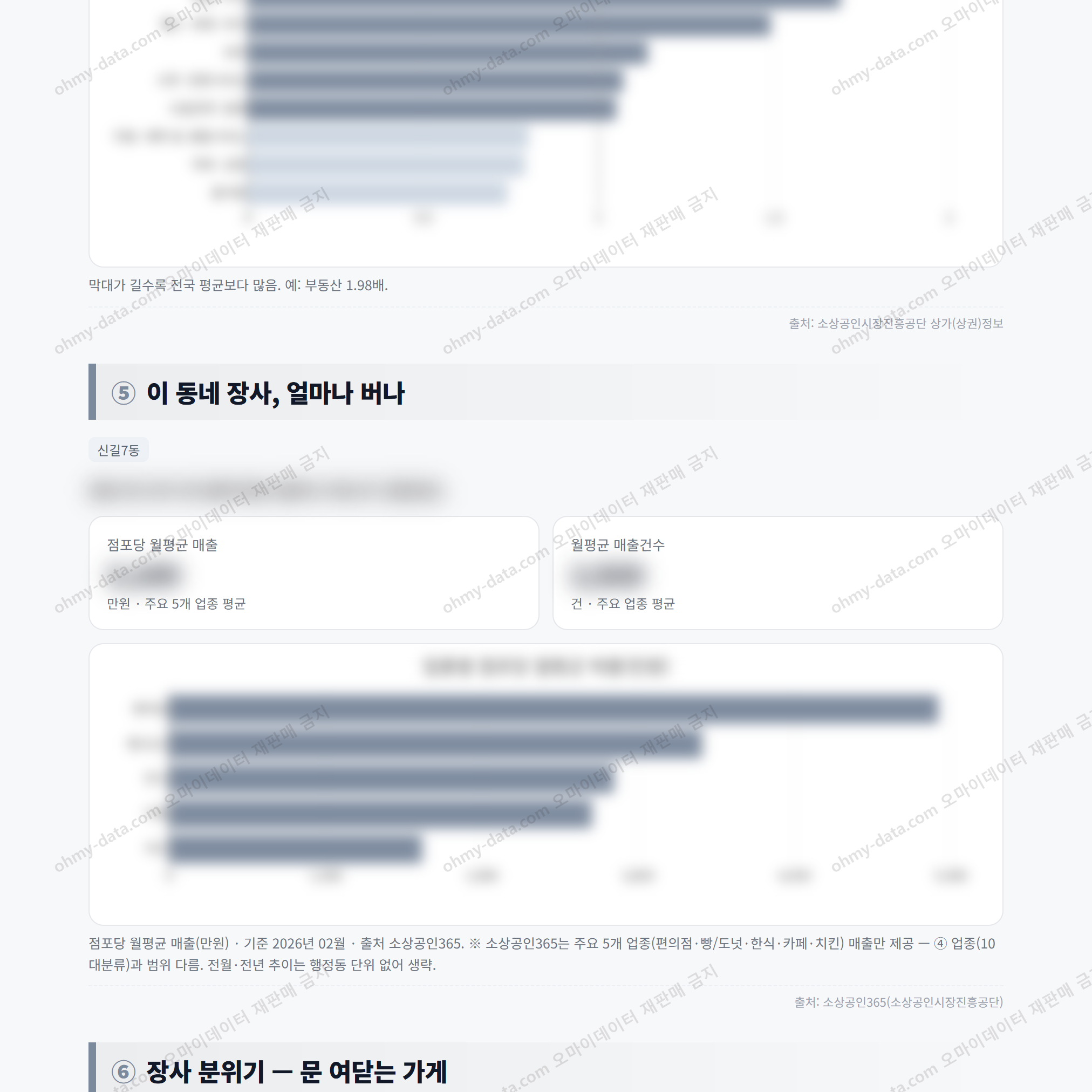 신길7동 신길7동_맛보기_3.png