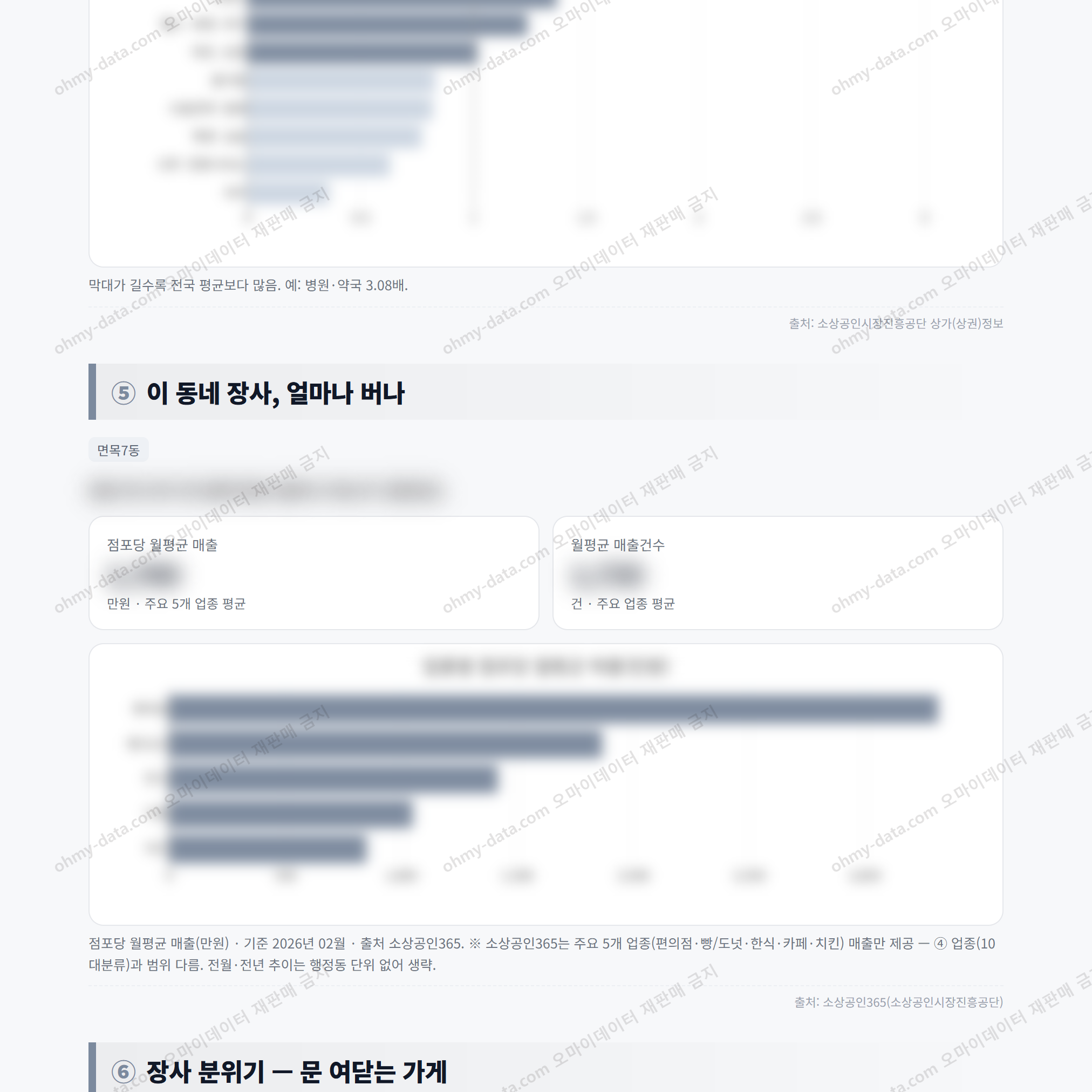 면목7동 면목7동_맛보기_3.png