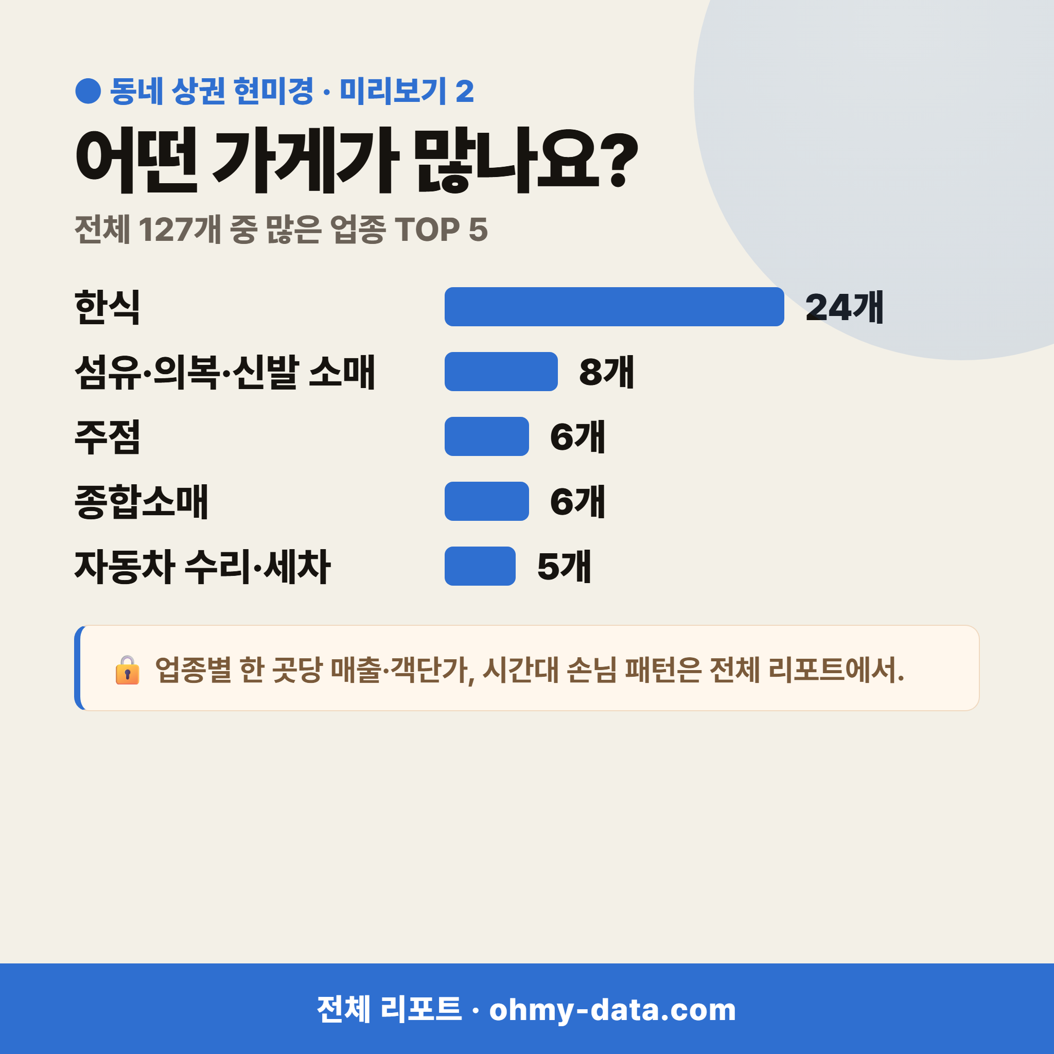 보문동7가 보문동7가_맛보기_3.png