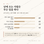 중앙동7가 맛보기 3