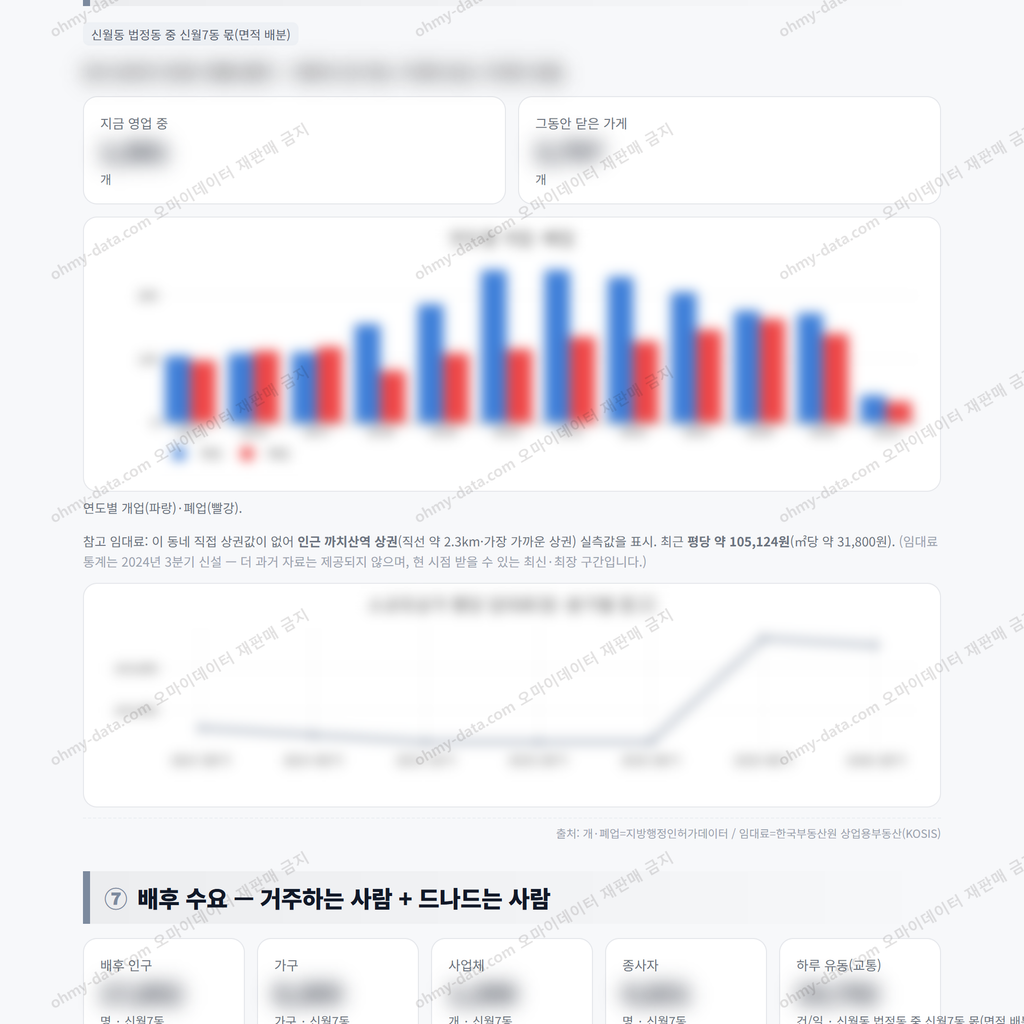 신월7동 신월7동_맛보기_4.png