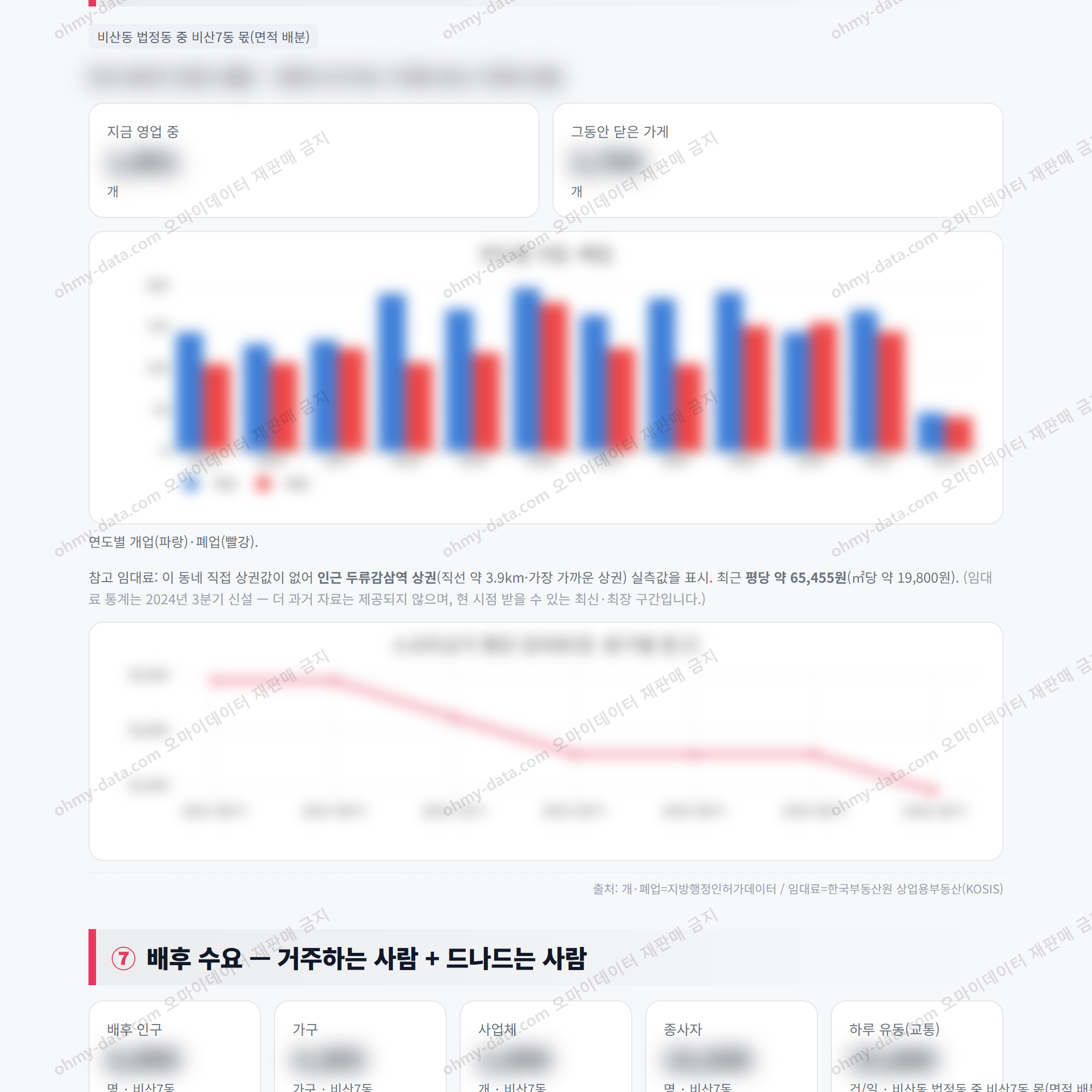 비산7동 비산7동_맛보기_4.png