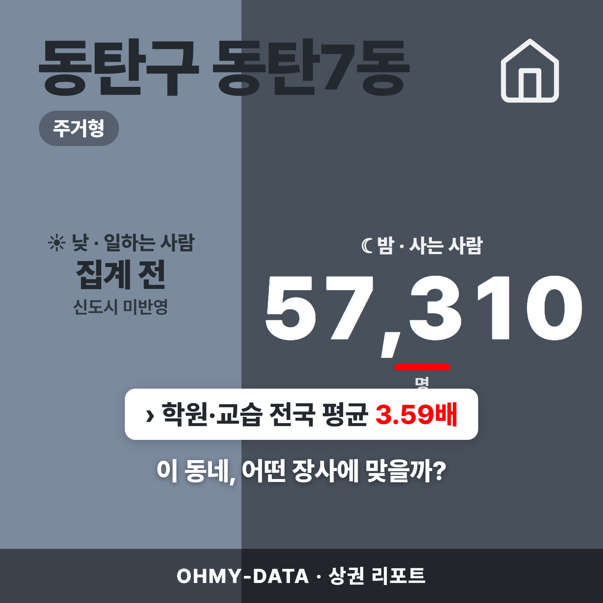 동탄구 동탄7동 동탄구 동탄7동_표지.png