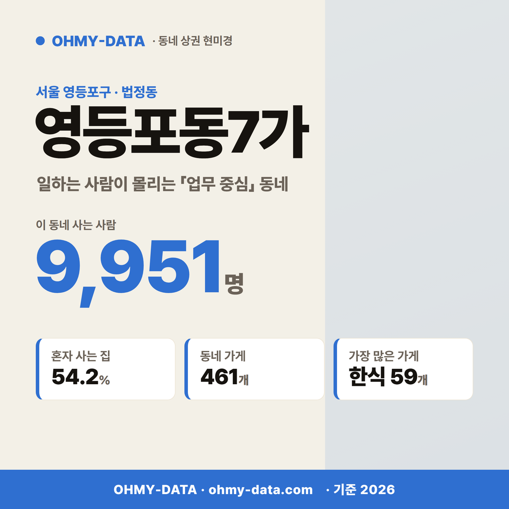 영등포동7가 영등포동7가_표지.png