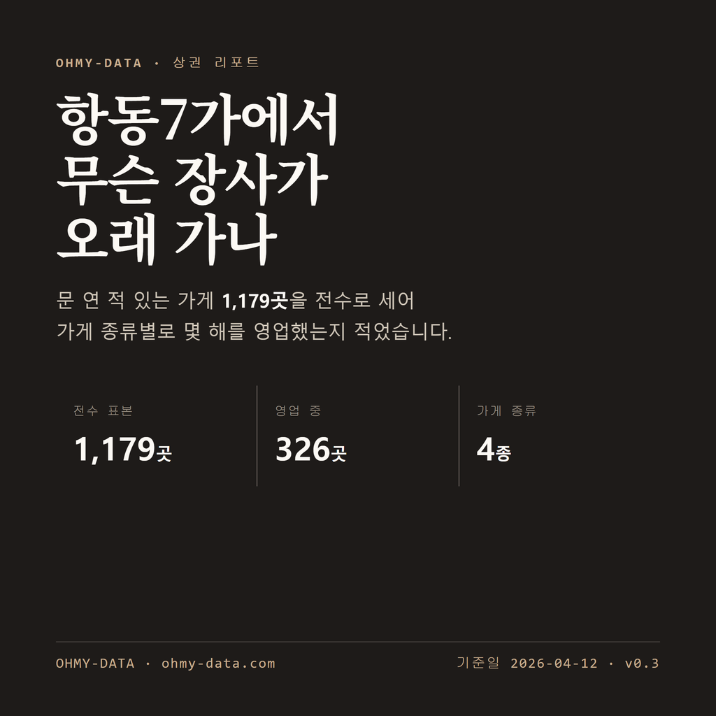 항동7가 표지