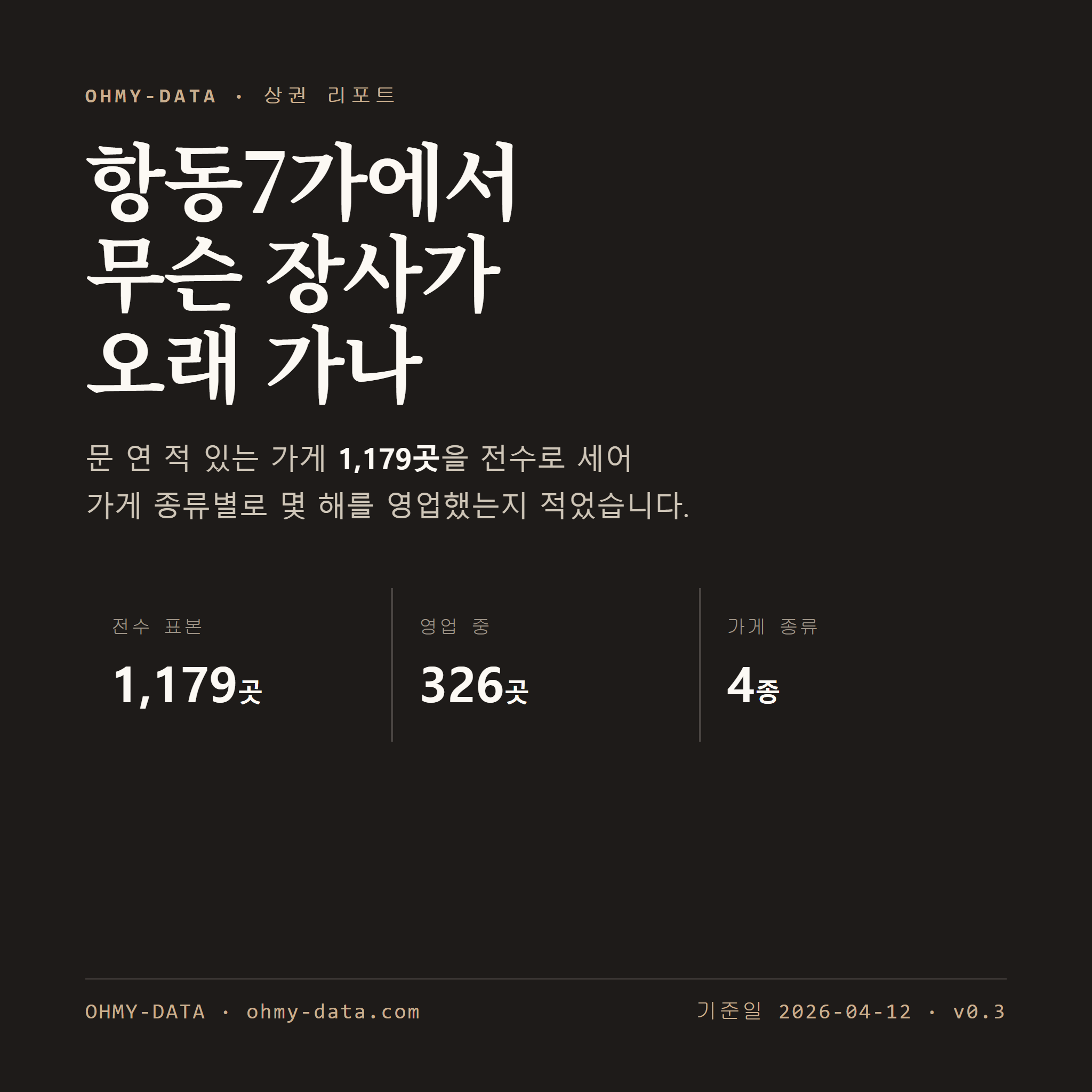항동7가 표지