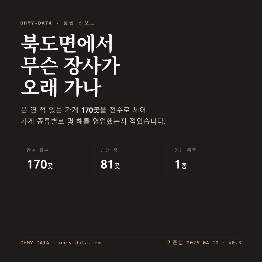 북도면 표지