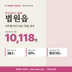 법원읍 법원읍_표지.png