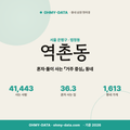 역촌동 역촌동_표지.png
