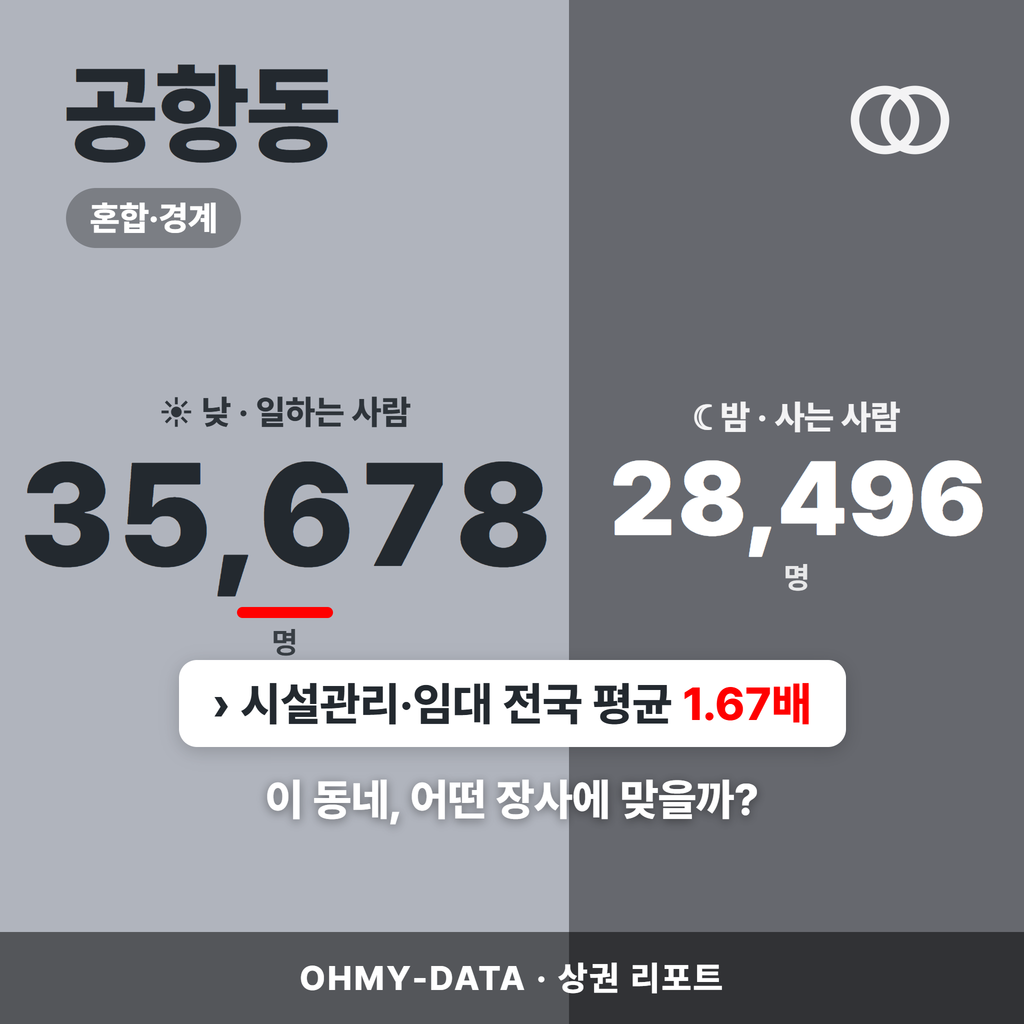 공항동 공항동_표지.png