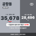 공항동 공항동_표지.png