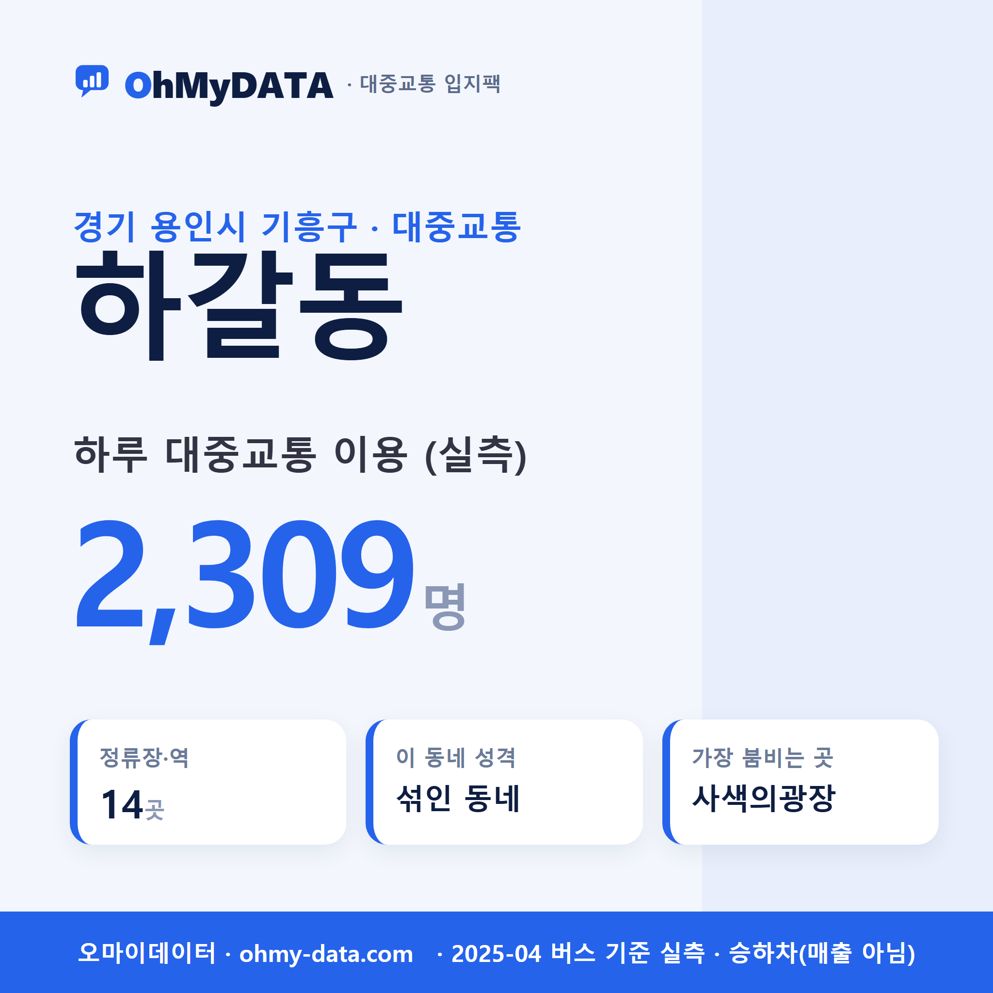 하갈동 대중교통 입지팩 표지