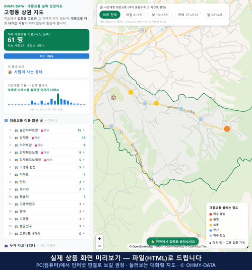 인터랙티브 지도 미리보기(실제 상품은 클릭형 HTML)