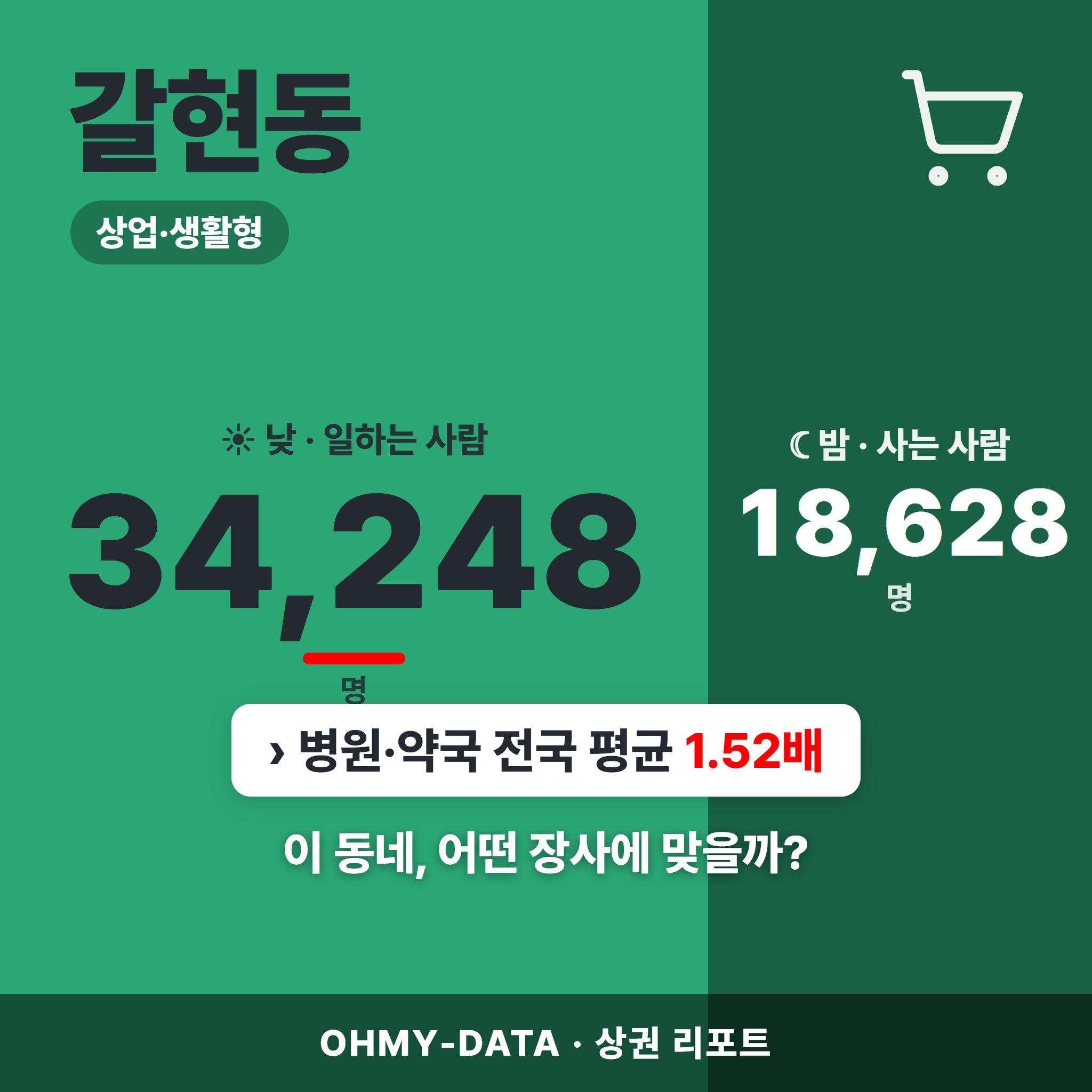 갈현동 갈현동_표지.png