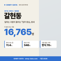 갈현동 갈현동_표지.png