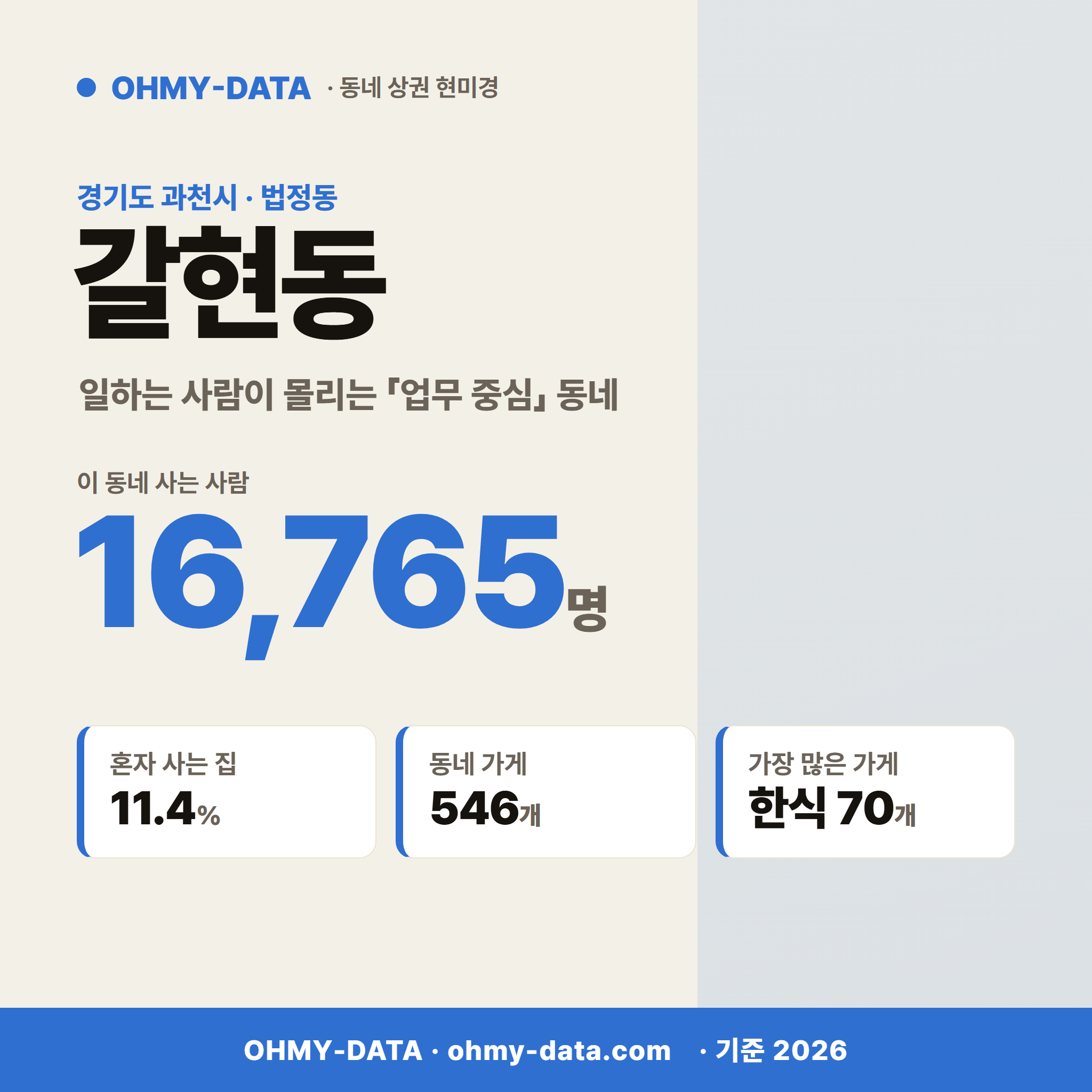 갈현동 갈현동_표지.png