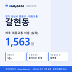 갈현동 대중교통 입지팩 표지