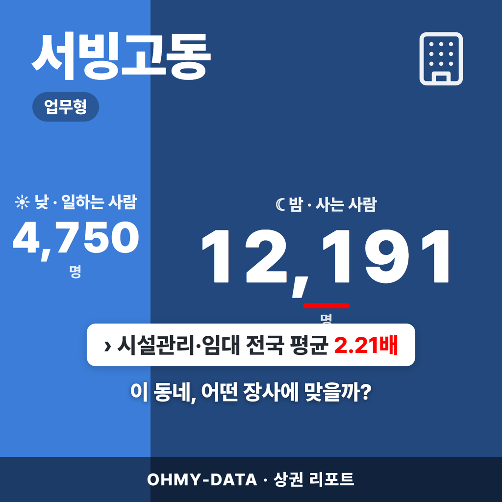 서빙고동 서빙고동_표지.png