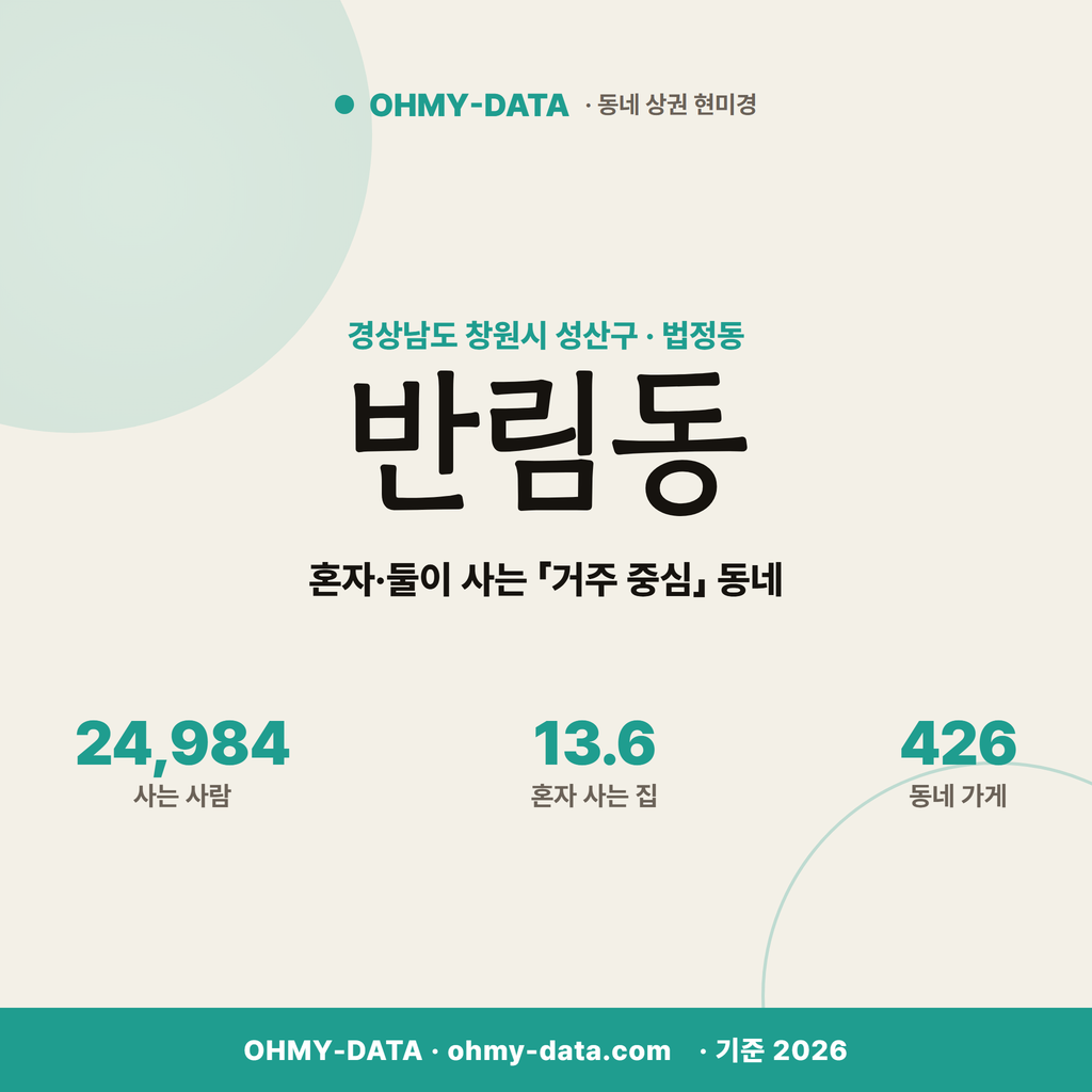 반림동 반림동_표지.png