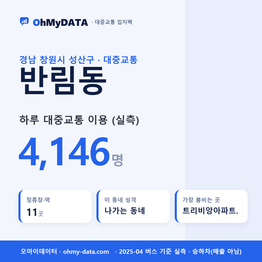 반림동 대중교통 입지팩 표지