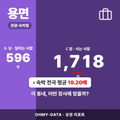 용면 용면_표지.png