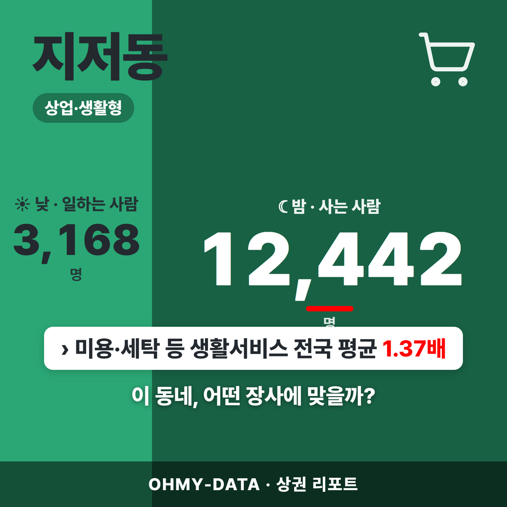 지저동 지저동_표지.png