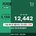 지저동 지저동_표지.png