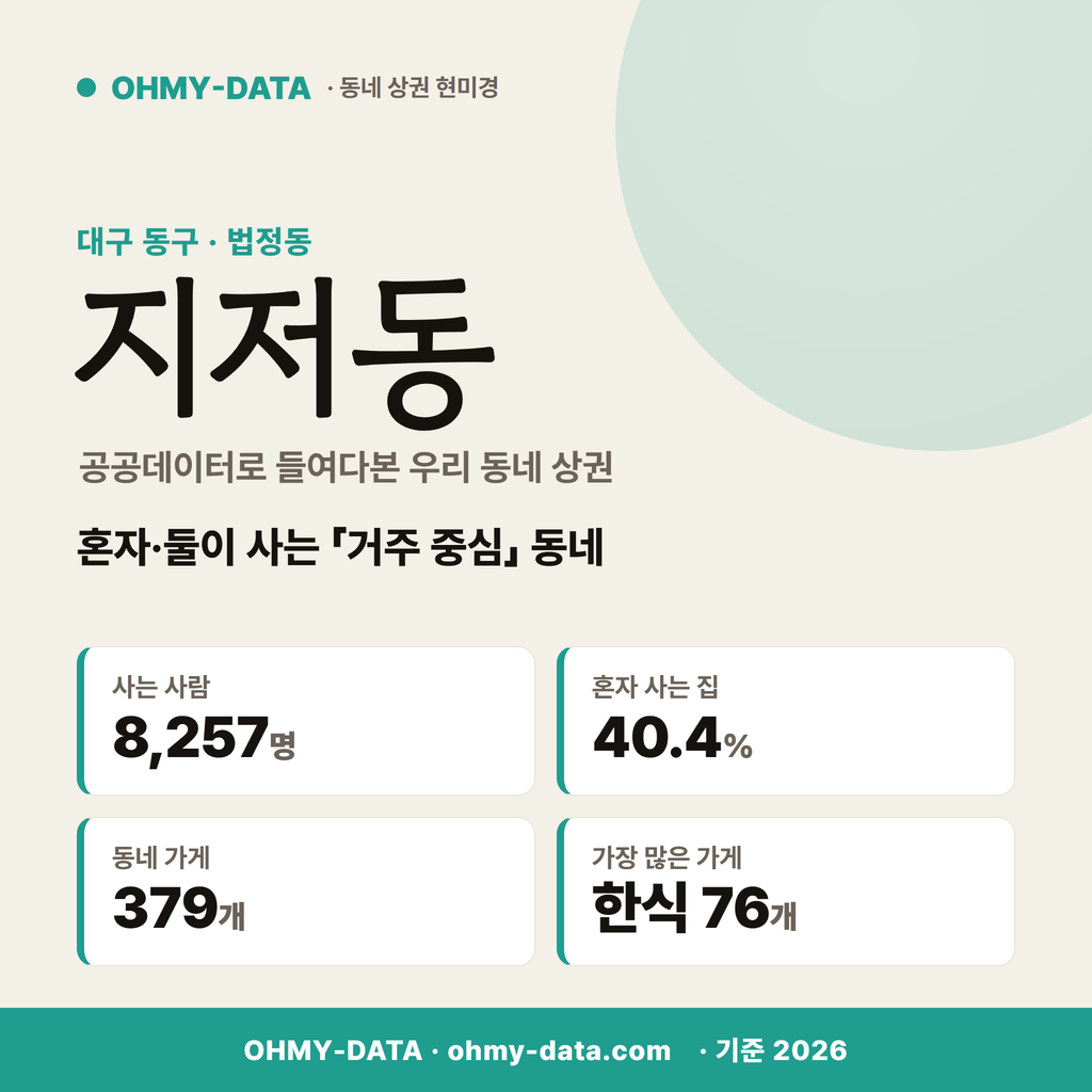 지저동 지저동_표지.png
