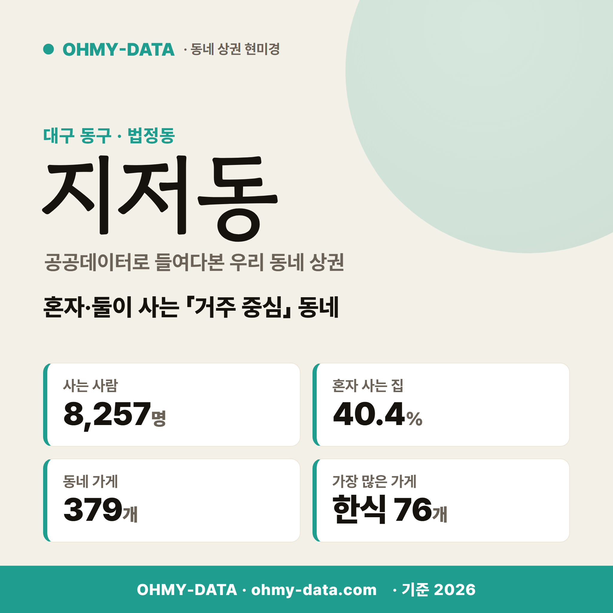 지저동 지저동_표지.png
