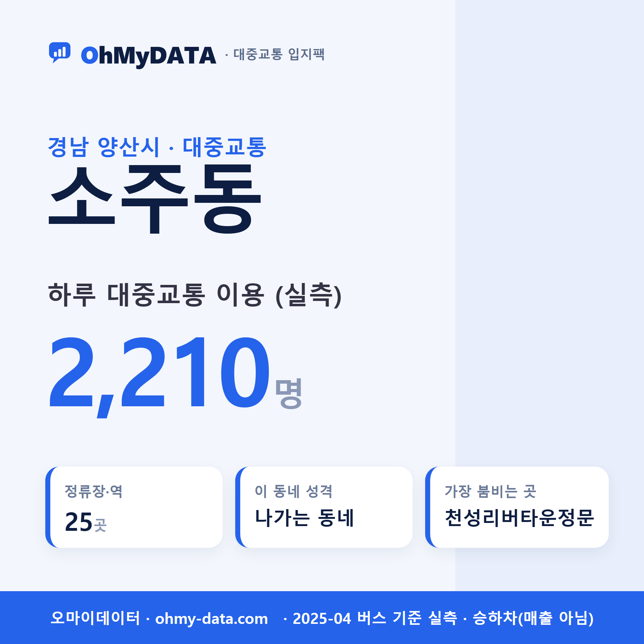 소주동 대중교통 입지팩 표지