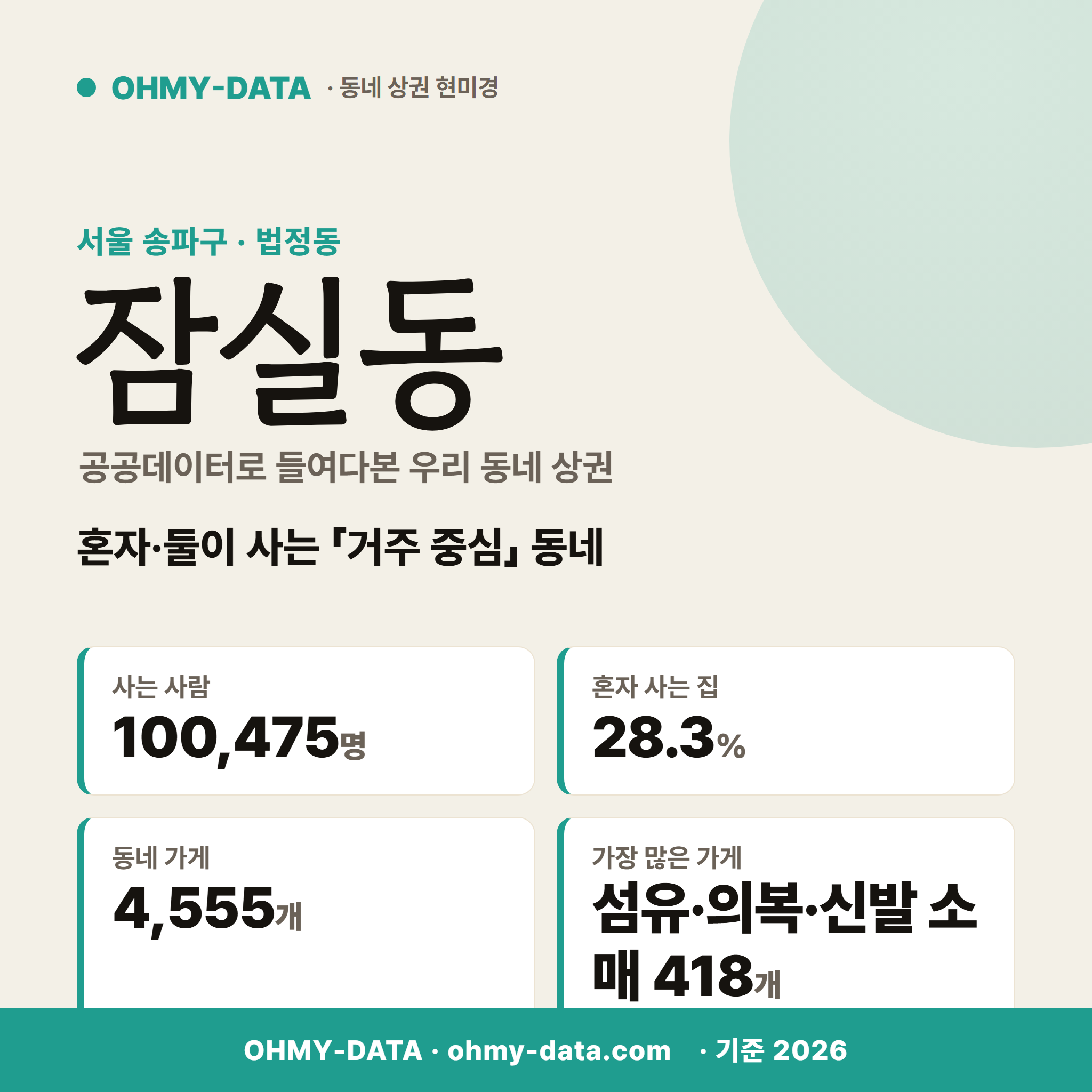 잠실동 잠실동_표지.png