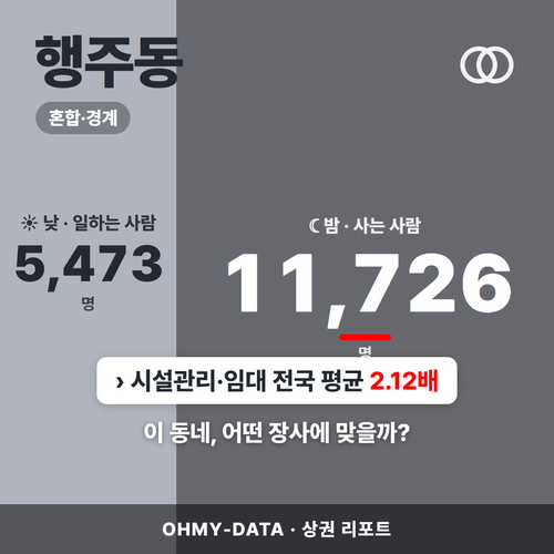 행주동 행주동_표지.png