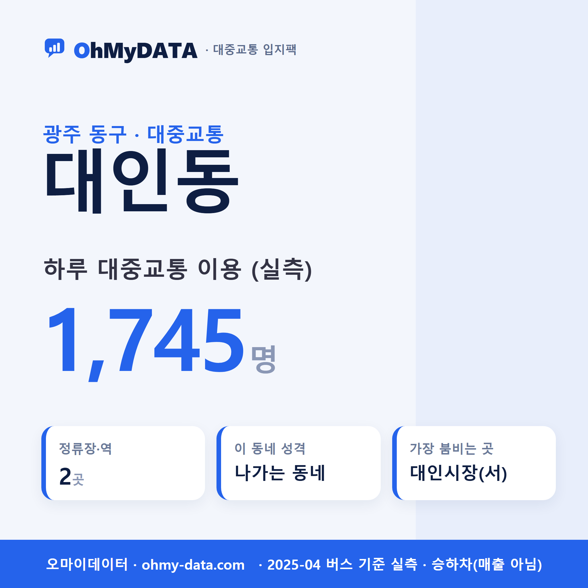 대인동 대중교통 입지팩 표지