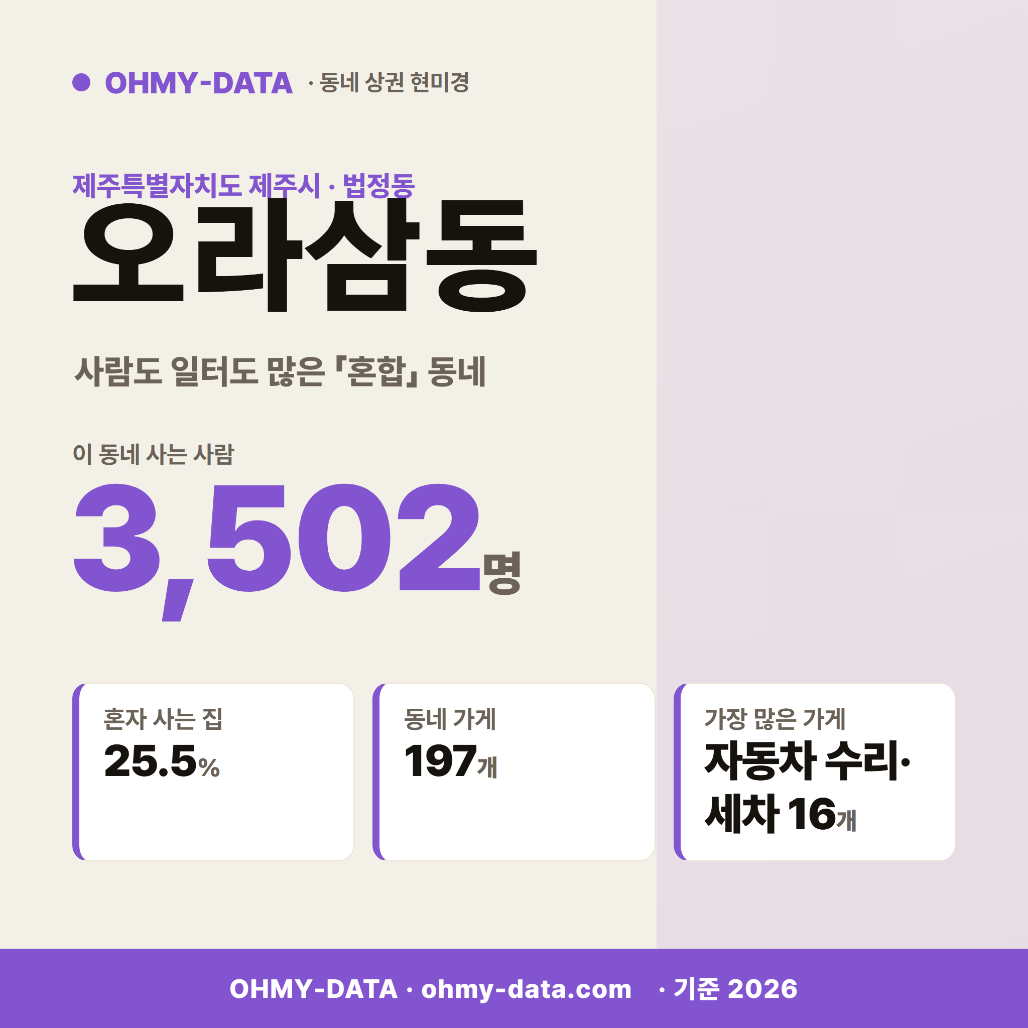 오라삼동 오라삼동_표지.png