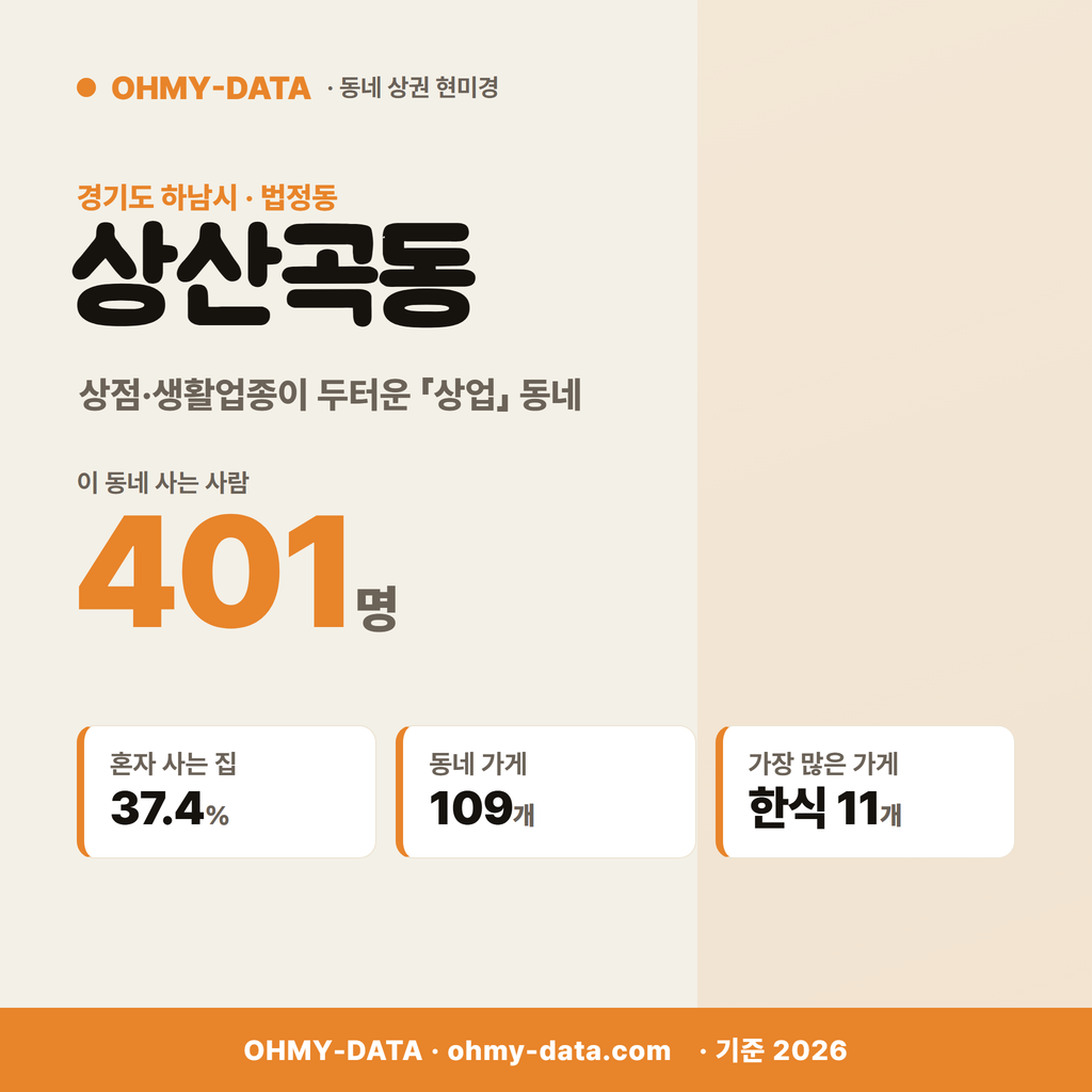 상산곡동 상산곡동_표지.png