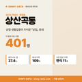 상산곡동 상산곡동_표지.png