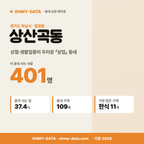 상산곡동 상산곡동_표지.png