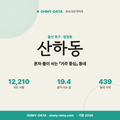 산하동 산하동_표지.png