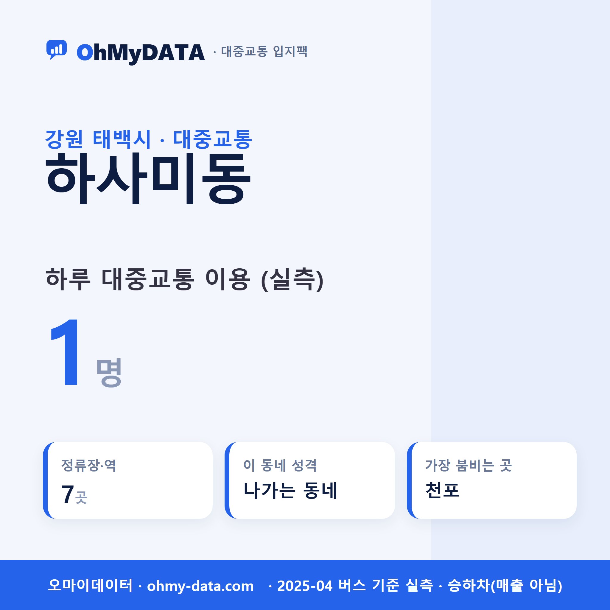 하사미동 대중교통 입지팩 표지