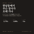 한남동 표지
