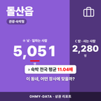 돌산읍 돌산읍_표지.png