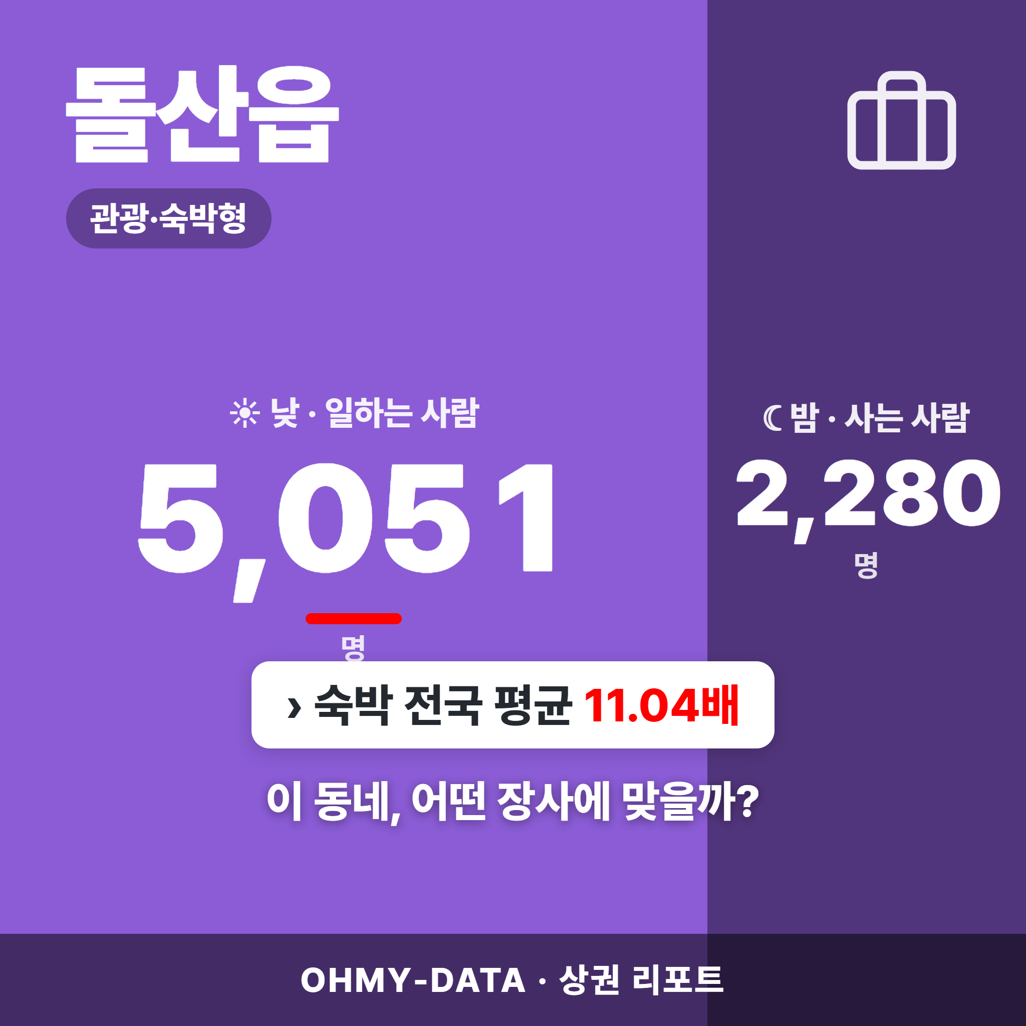 돌산읍 돌산읍_표지.png