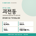 괴전동 괴전동_표지.png