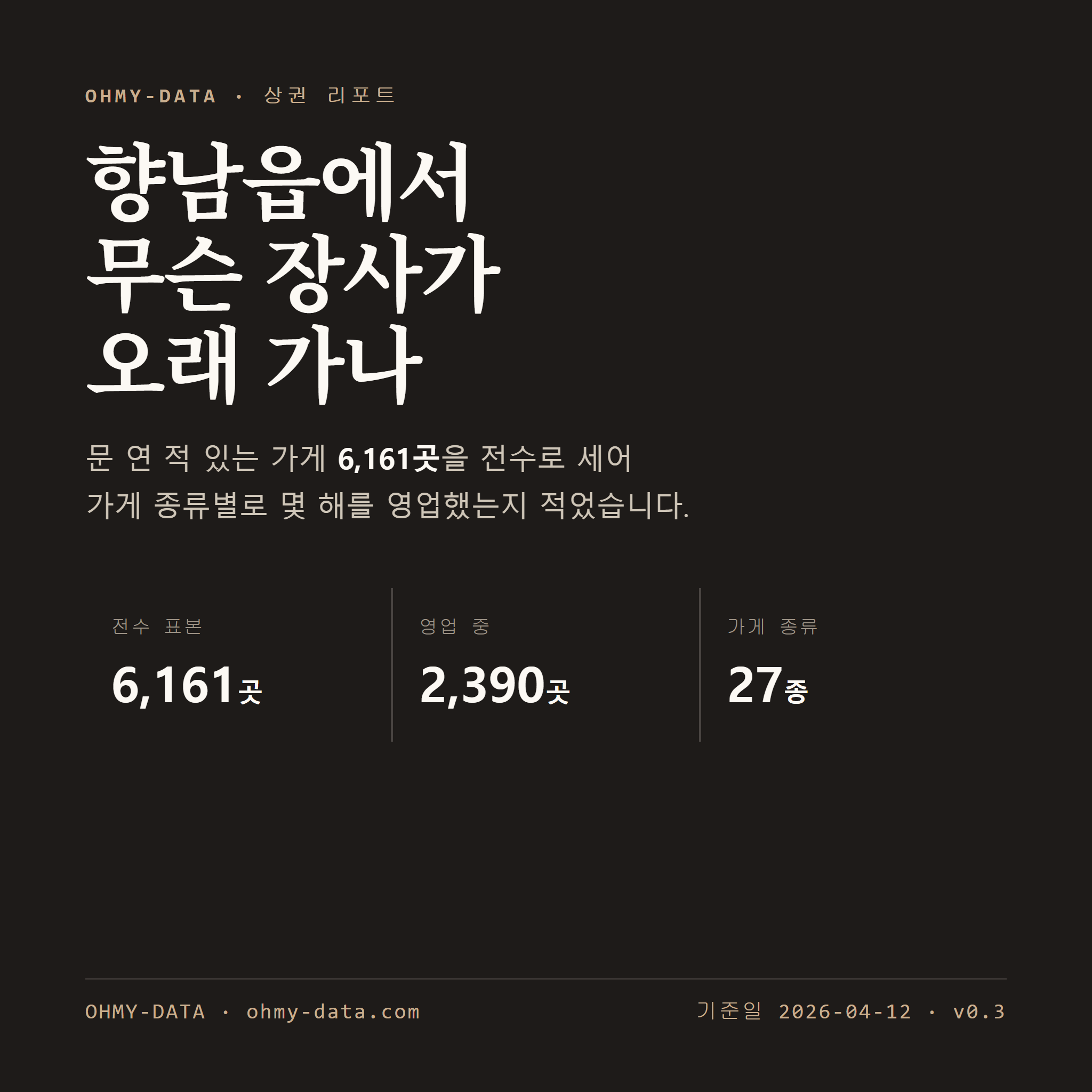 향남읍 표지