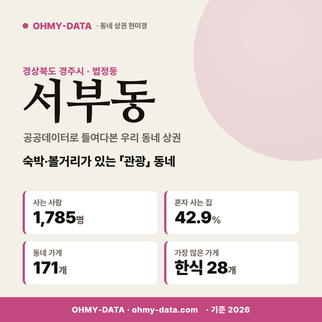 서부동 서부동_표지.png