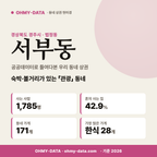 서부동 서부동_표지.png