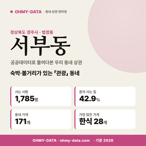 서부동 서부동_표지.png